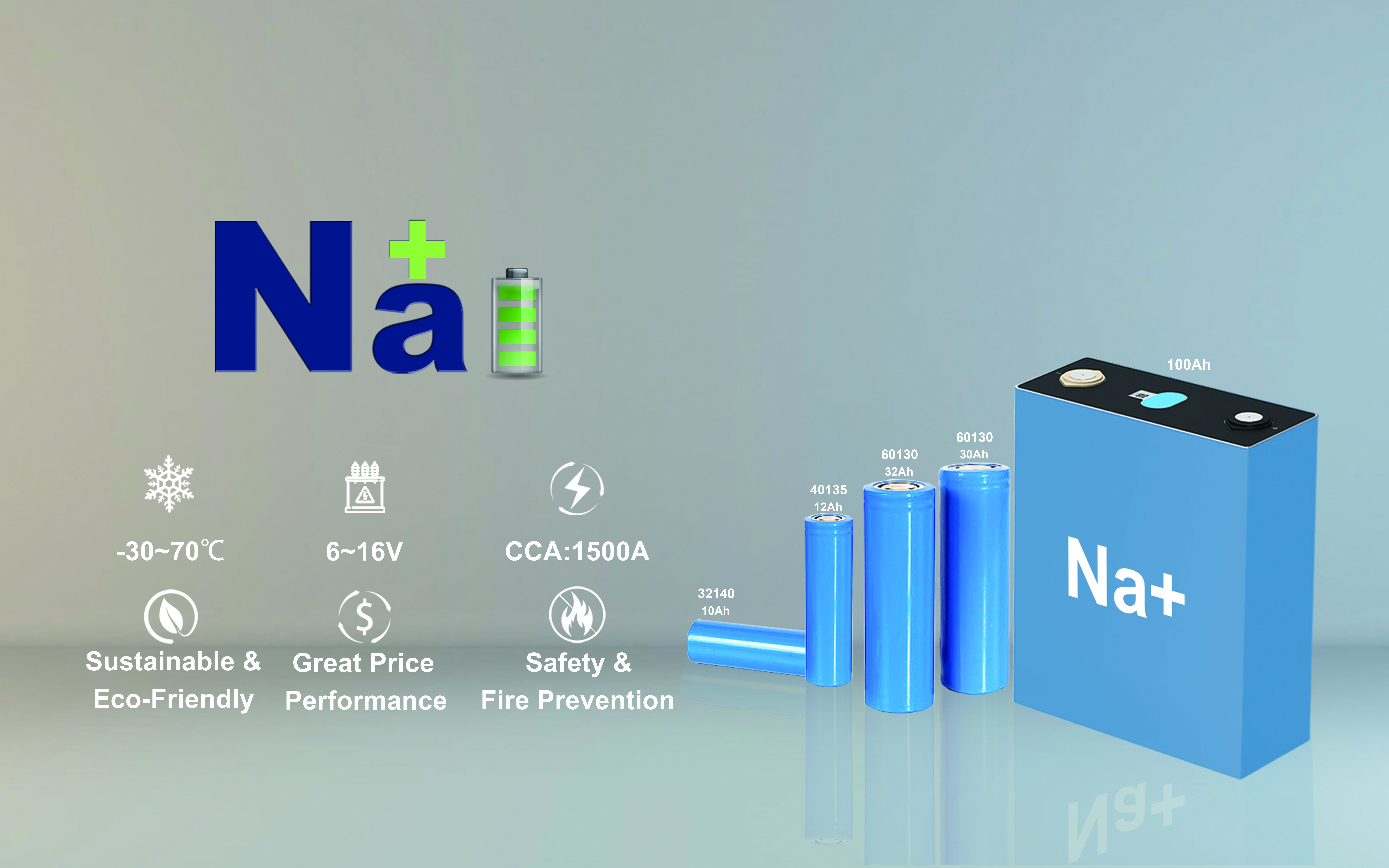 Blog perusahaan terbaru tentang Teknologi Baterai Sodium-Ion vs Lithium-Ion